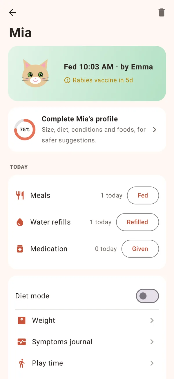 Pet page with today's meals, water refills and medication counts